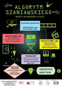 Plakat Algorytm Szaniawskiego
